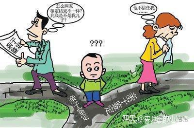 親子鑒定相關圖片1